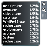 Основное окно гаджета для Windows 7 - обзор.